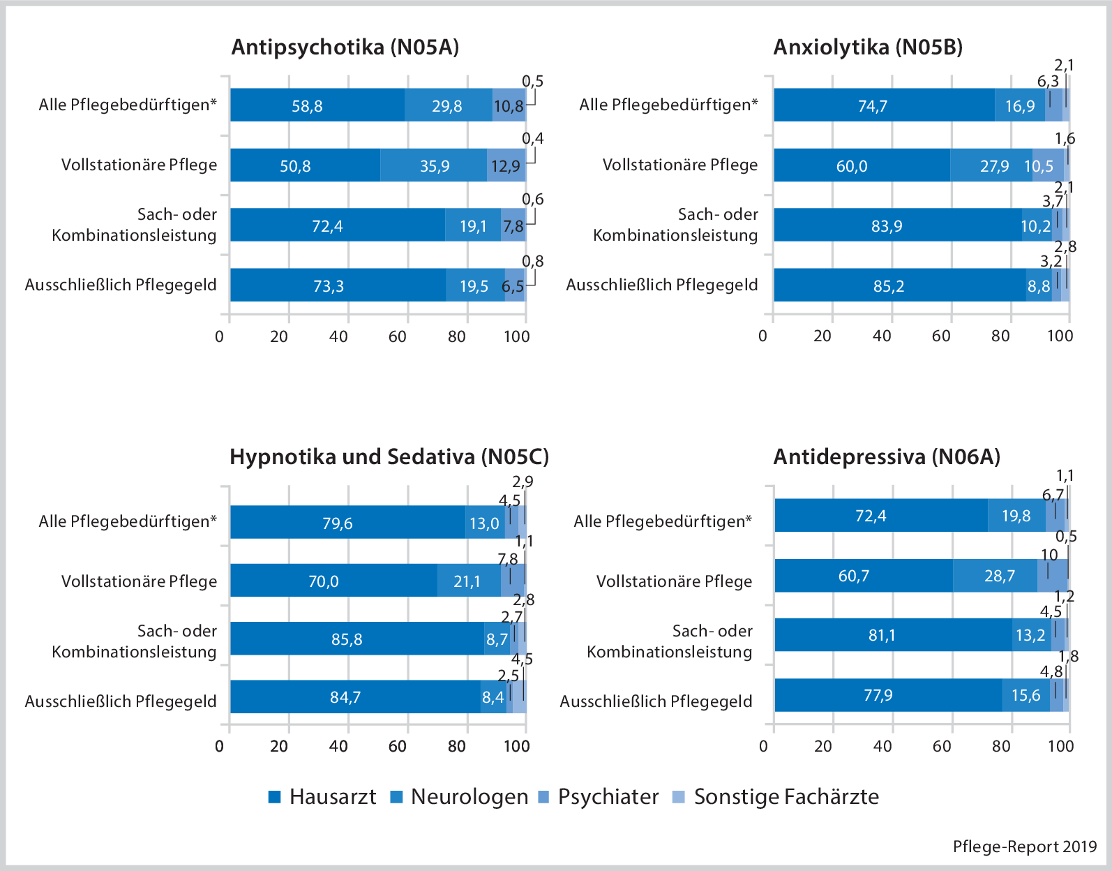 ../images/473583_1_De_20_Chapter/473583_1_De_20_Fig33_HTML.png