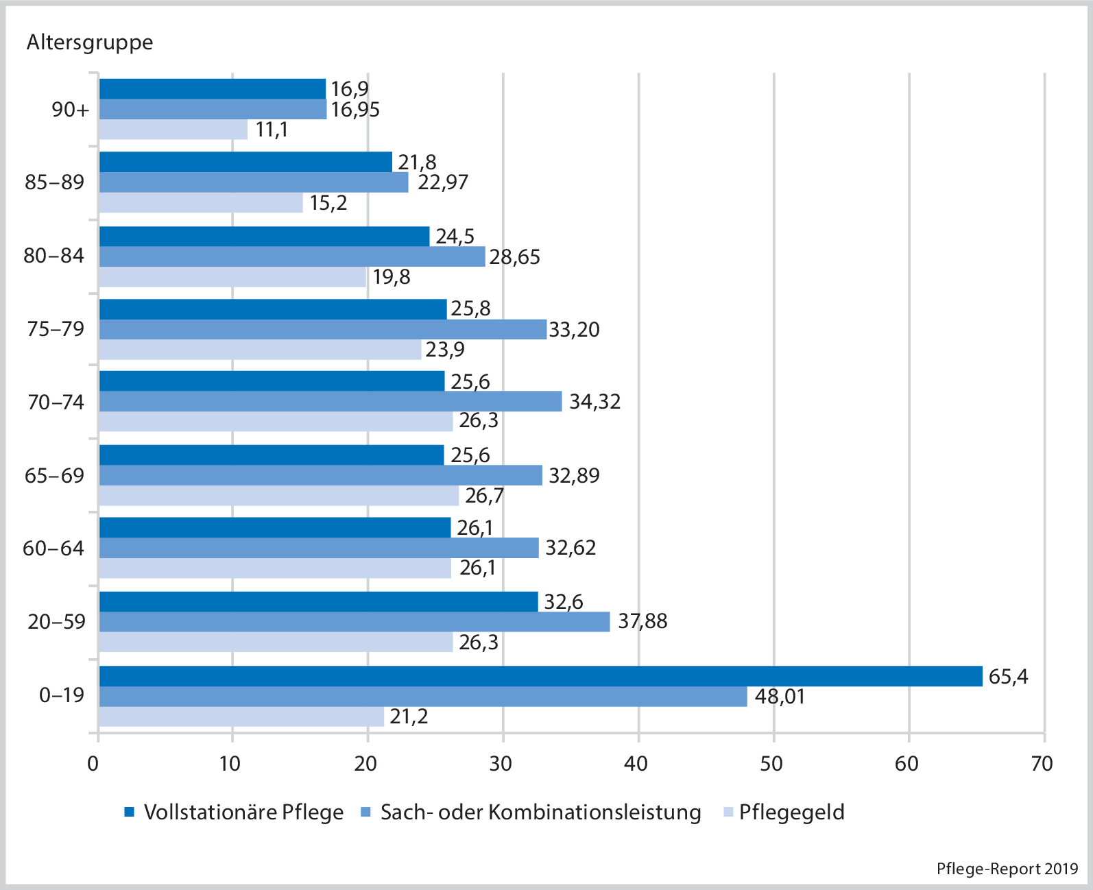 ../images/473583_1_De_20_Chapter/473583_1_De_20_Fig36_HTML.png