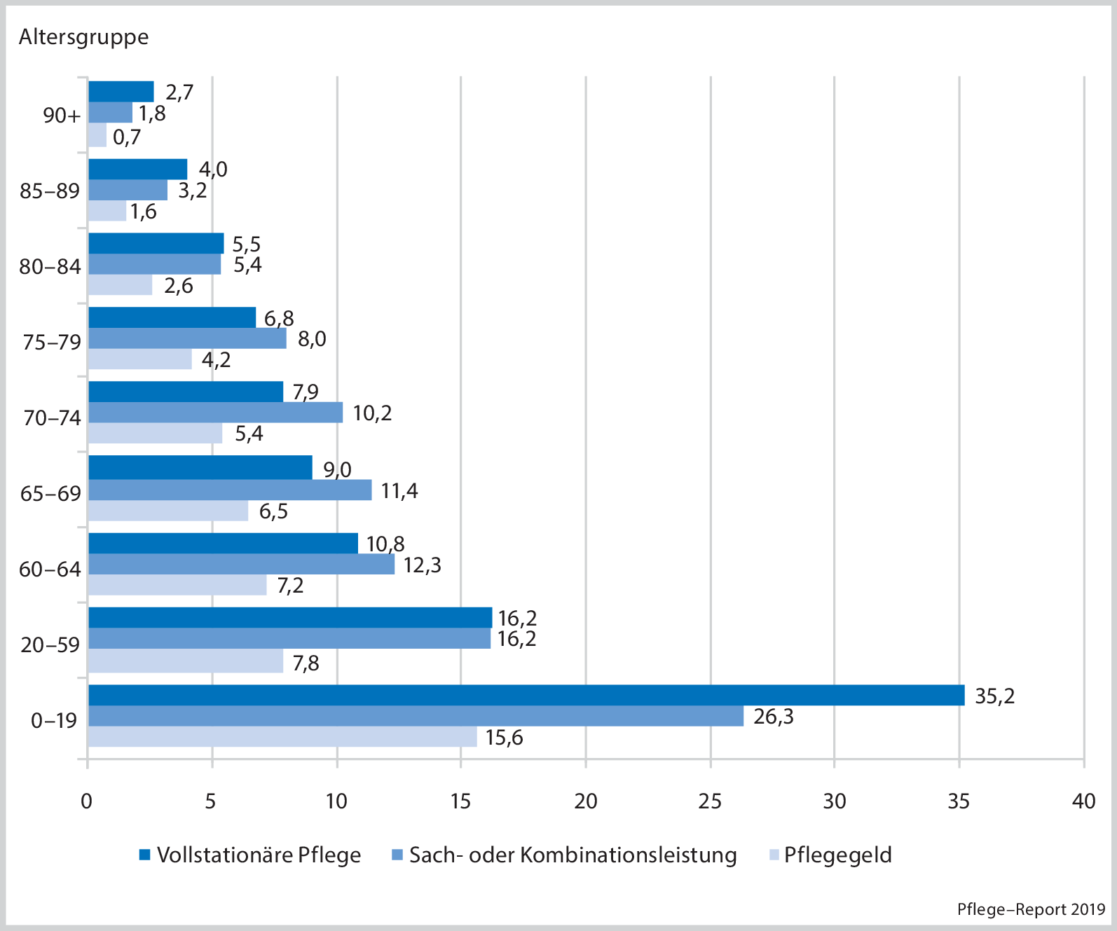 ../images/473583_1_De_20_Chapter/473583_1_De_20_Fig38_HTML.png