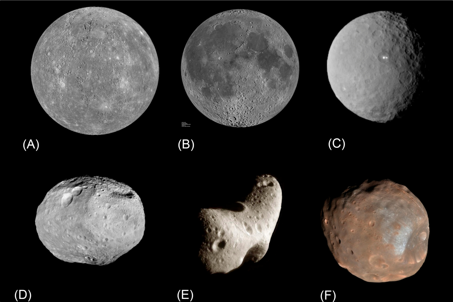 Fig. 1.1