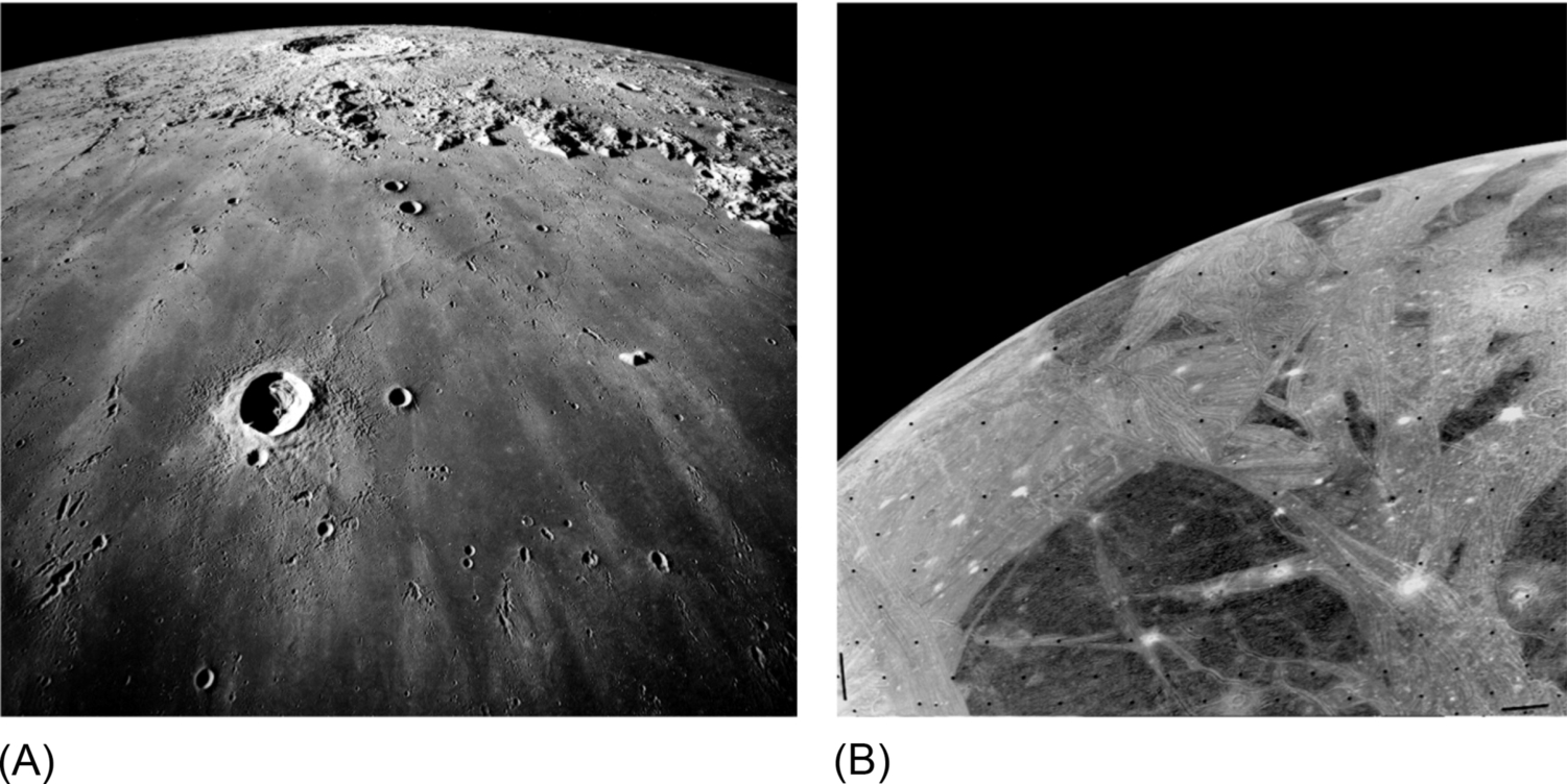 Fig. 1.2