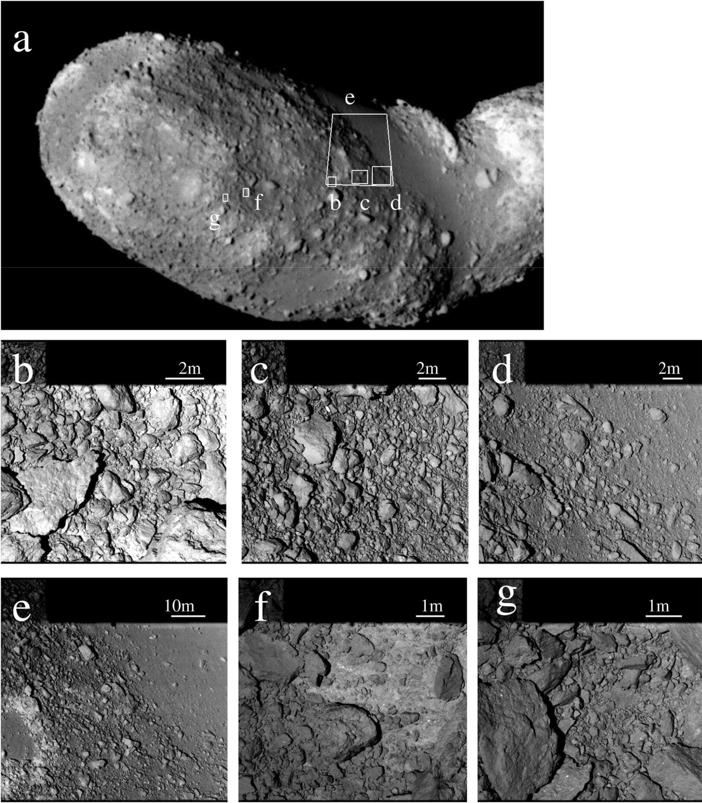 Fig. 7.9