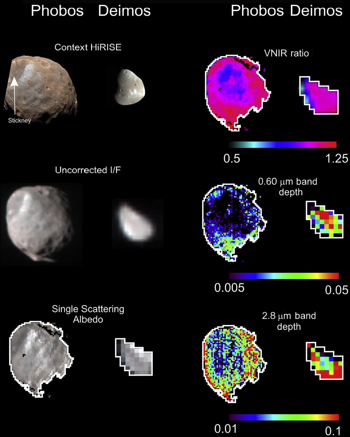 Fig. 10.12