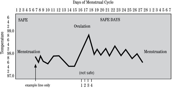 ManagingContraceptiontFINAL.pdf