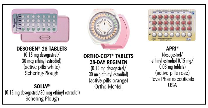 BTGManagingContraceptionPillPages.pdf