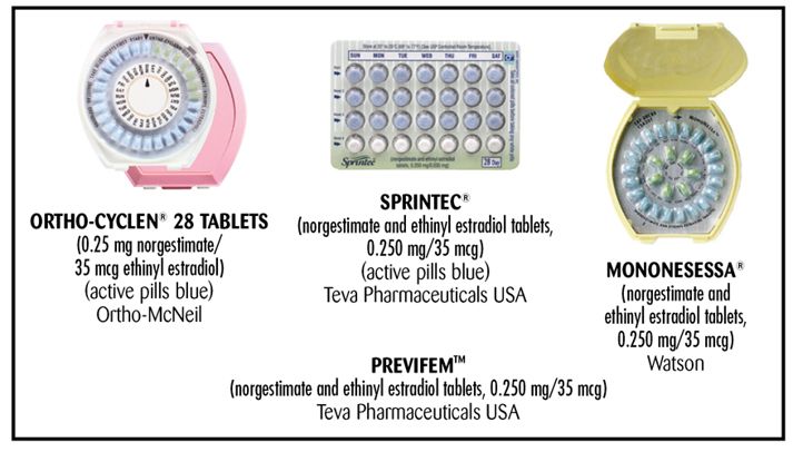 BTGManagingContraceptionPillPages.pdf