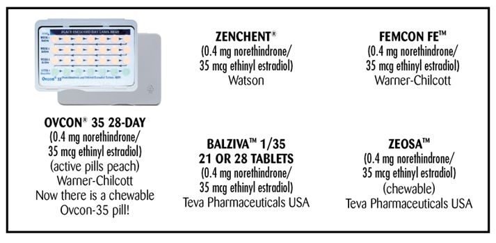 BTGManagingContraceptionPillPages.pdf