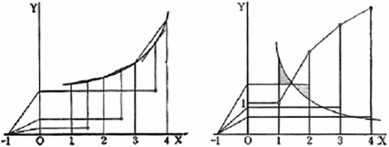 ../images/470679_1_En_9_Chapter/470679_1_En_9_Fig3_HTML.gif