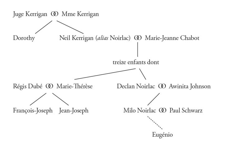 genealogie.jpg