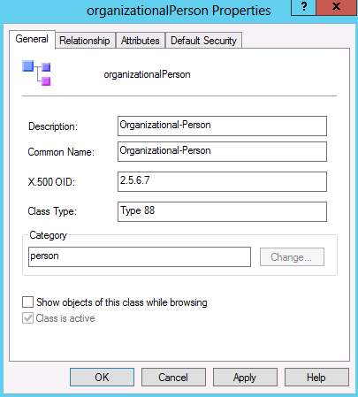 organizationalPerson schema class properties