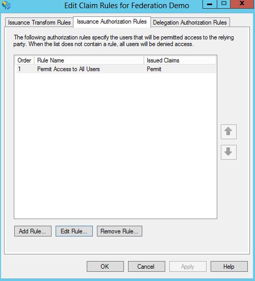 Issuance authorization rules