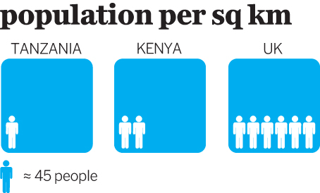 tanzania-infographic-1jpg