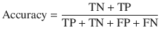 $${\text{Accuracy}} = \frac{{{\text{TN}} + {\text{TP}}}}{{{\text{TP}} + {\text{TN}} + {\text{FP}} + {\text{FN}}}}$$