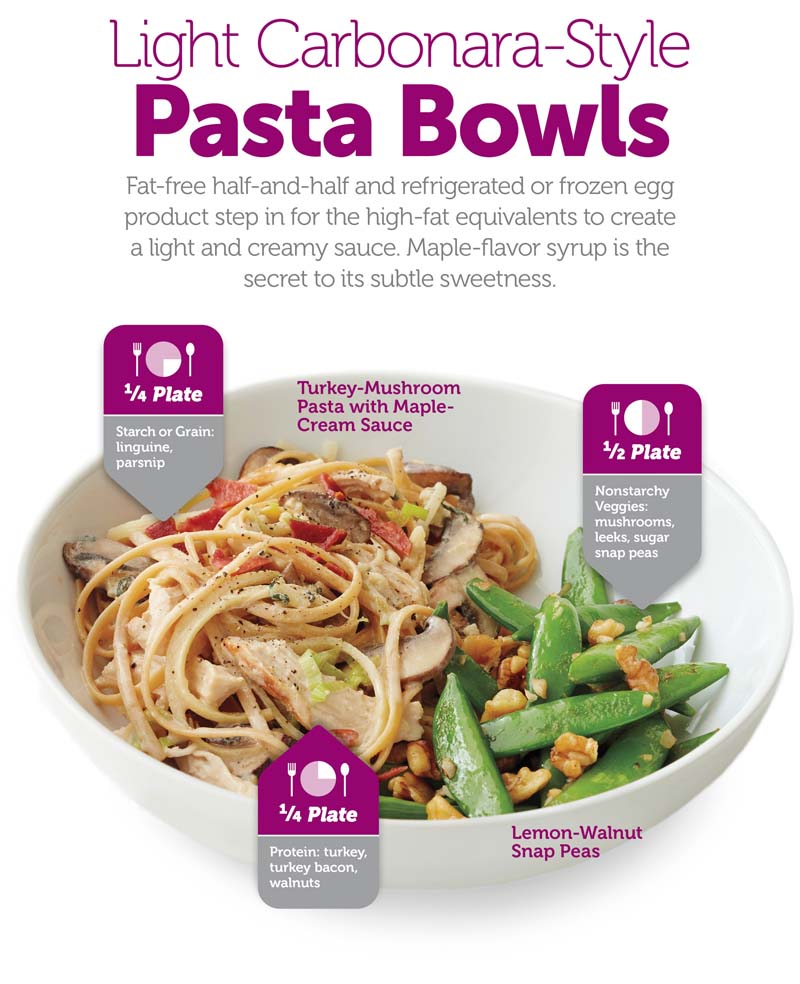 Light Carbonara-Style Pasta Bowls: Fat-free half-and-half and refrigerated or frozen egg product step in for the high-fat equivalents to create a light and creamy sauce. Maple-flavor syrup is the secret to its subtle sweetness.