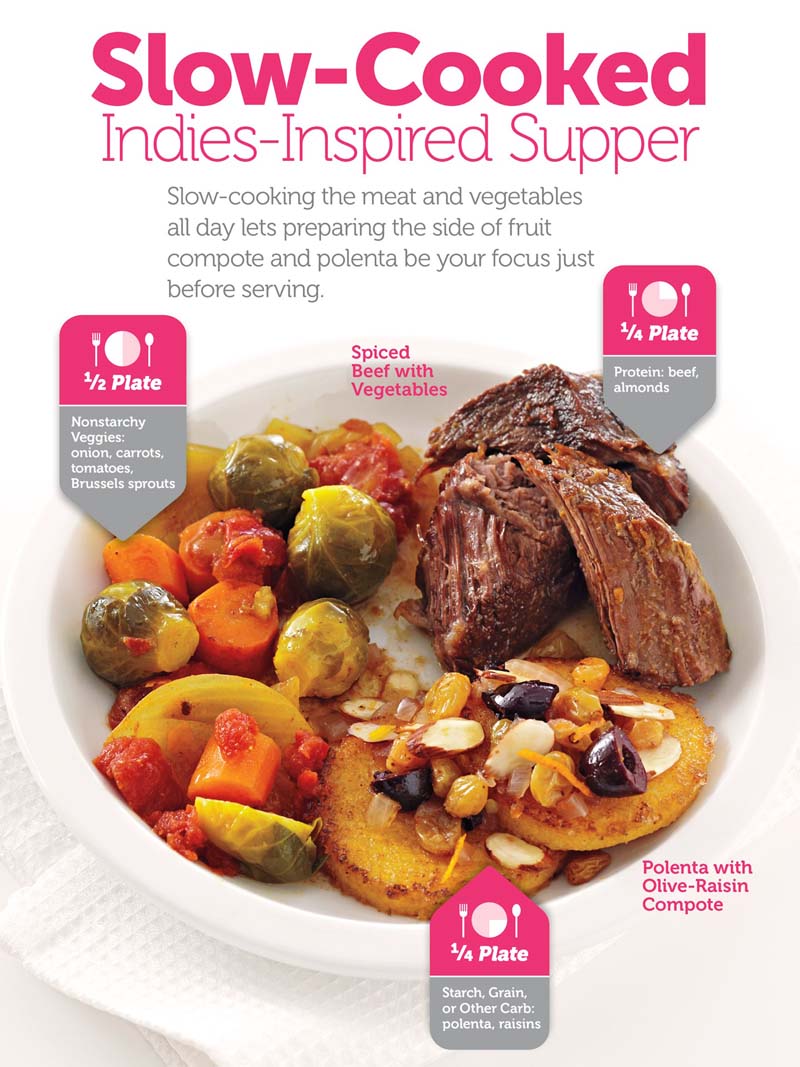 Slow-Cooked Indies-Inspired Supper: Slow-cooking the meat and vegetables all day lets preparing the side of fruit compote and polenta be your focus just before serving.