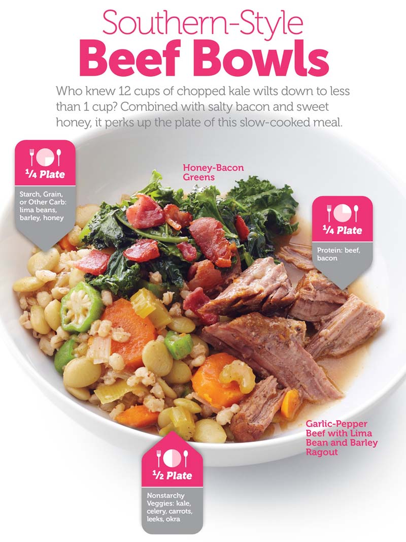 Southern-Style Beef Bowls: Who knew 12 cups of chopped kale wilts down to less than 1 cup? Combined with salty bacon and sweet honey, it perks up the plate of this slow-cooked meal.