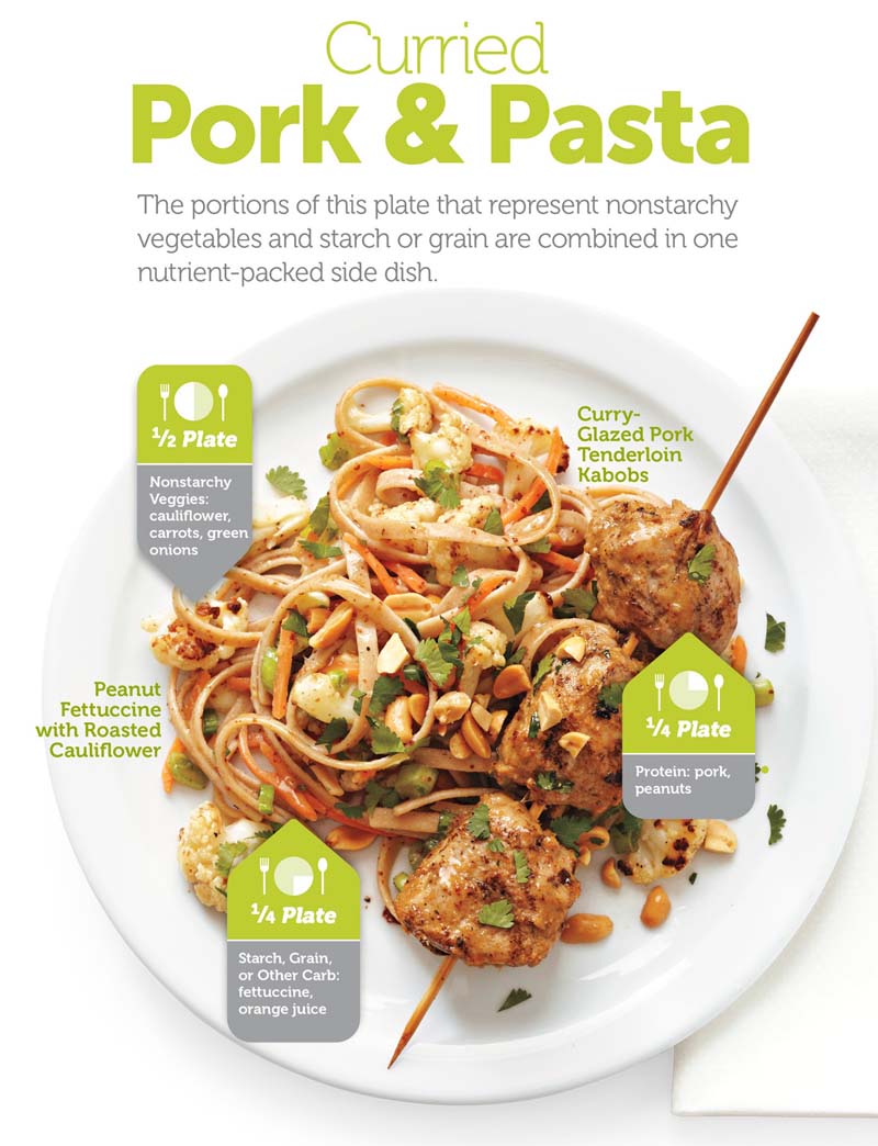 Curried Pork and Pasta: The portions of this plate that represent nonstarchy vegetables and starch or grain are combined in one nutrient-packed side dish.