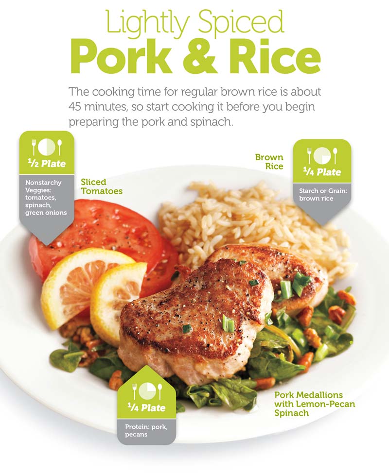 Lightly Spiced Pork and Rice: The cooking time for regular brown rice is about 45 minutes, so start cooking it before you begin preparing the pork and spinach.