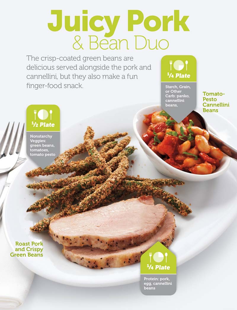 Juicy Pork and Bean Duo: The crisp-coated green beans are delicious served alongside the pork and cannellini, but they also make a fun finger-food snack.