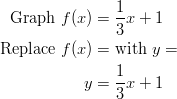 \text{Graph} \ f(x)& =\frac{1}{3}x+1\ \text{Replace} \ f(x)& = \text{with} \ y=\ y& =\frac{1}{3} x+1