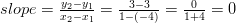 slope=\frac{y_2-y_1}{x_2-x_1}=\frac{3-3}{1-(-4)}=\frac{0}{1+4}=0