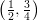 \left (\frac{1}{2},\frac{3}{4}\right )