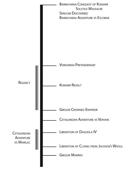 The%20Vorkosigan%20Companion01.jpg