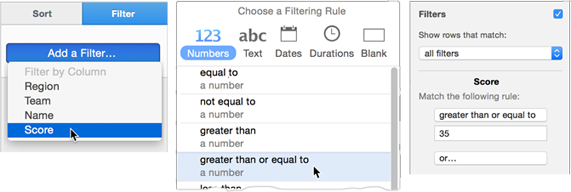 **Figure 85:** Left to right: The Add a Filter menu listing all the column headers, the Add a Rule popover, and the rule for the Score filter.