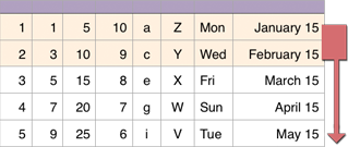 **Figure 48:** For each of these columns, the autofill started with the two shaded cells as the pattern.