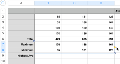 **Figure 224:** Autofill the MAX and MIN formulas from column B across for the other columns.