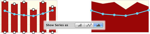 **Figure 144:** A selected series changed from columns to area.