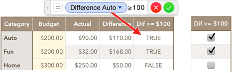 **Figure 52:** The formula calculates which items are more than $100 over budget; the TRUE/FALSE results can be turned into checkboxes.