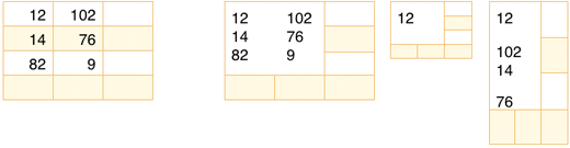 **Figure 24:** Left: The initial, separate cells. Right: Three examples showing seemingly different results of the merge depending on the sizing of cells.