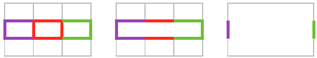 **Figure 27:** Left: Three bordered cells. Center: The three cells merged. Right: The original nine cells merged.