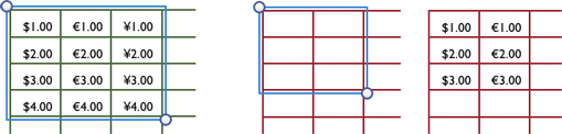 **Figure 49:** Left: A selected (and then copied) block of cells. Right: A selection in the target table and the paste result.