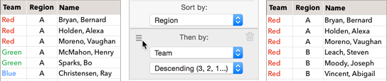 **Figure 81:** Left: Sorted by Region, with a subsort by Team. Middle: Reordering criteria by dragging. Right: After the swap, Team is the primary sort.