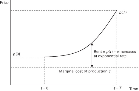 9741_002_fig_002.jpg