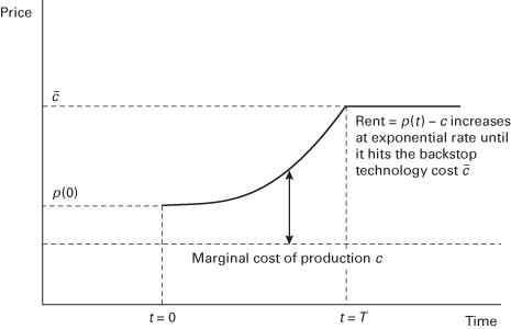 9741_002_fig_003.jpg