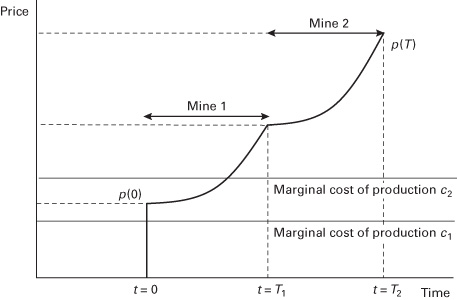 9741_002_fig_004.jpg