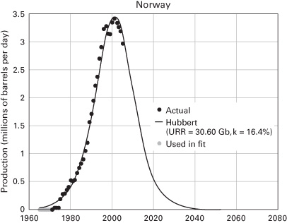 9741_002_fig_008.jpg