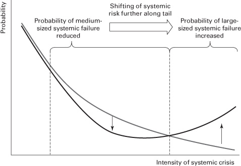 9741_010_fig_005.jpg