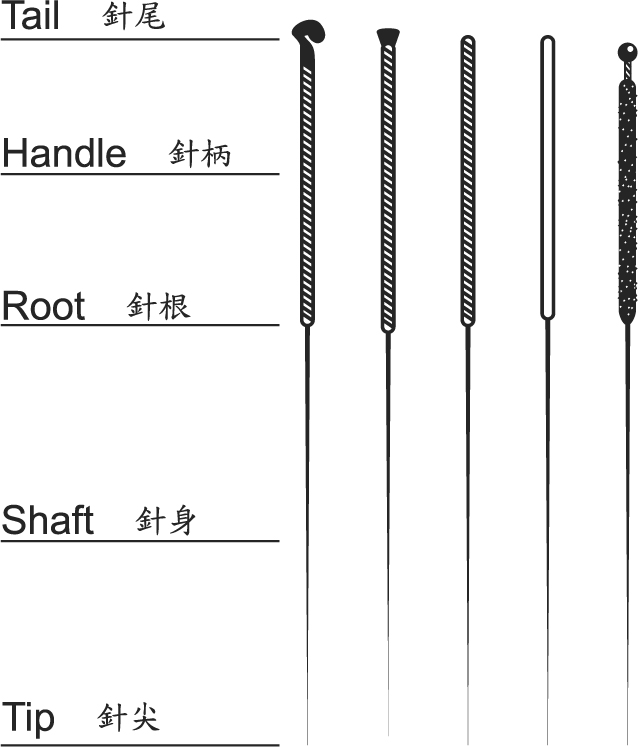 A978-1-84882-593-2_4_Fig1_HTML.jpg