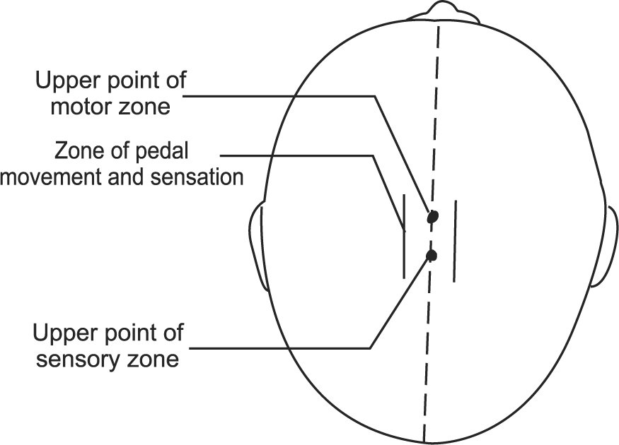 A978-1-84882-593-2_4_Fig34_HTML.jpg