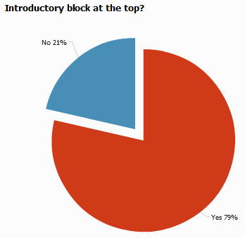 introductory-block.gif