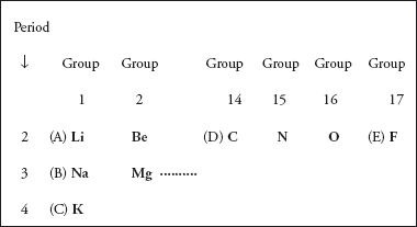 7-4480_SATChem_Ch2_0029_001.gif