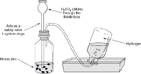 7-4480_SATChem_Ch5_0006_001