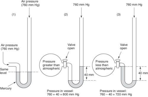 7-4480_SATChem_Ch5_0009_001.jpg