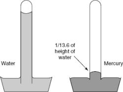 7-4480_SATChem_Ch5_0018_001.jpg