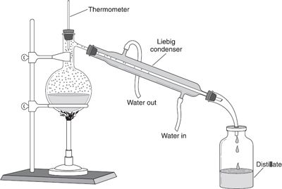 7-4480_SATChem_Ch16_0010_002.jpg