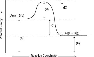 7-4480_SATChem_Test3_0003_001.gif